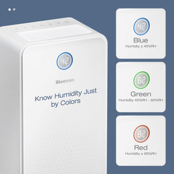 Sleavon 32 Pints Home Dehumidifier with Continuous Drainage